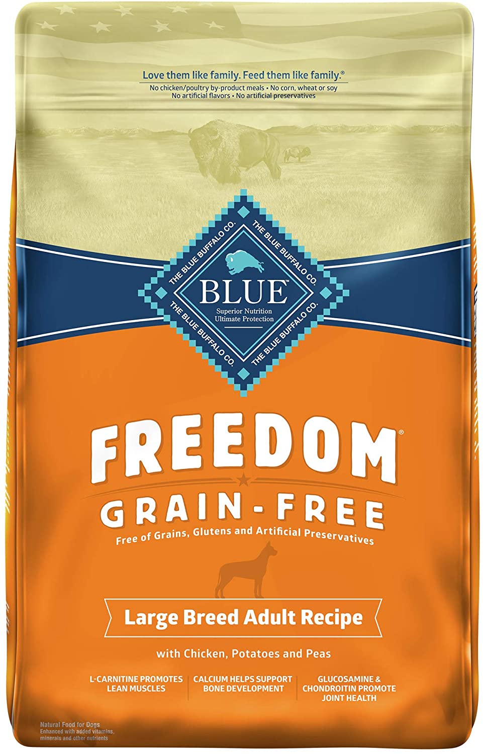 7 Best Dog Foods For Great Danes in 2021 Get Petbox